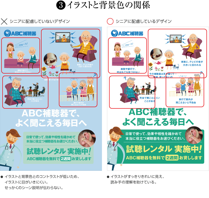 シニアに効くデザイン シニアにとっての 見やすさ わかりやすさ を追求 シニアマーケティング研究室 株式会社日本spセンター