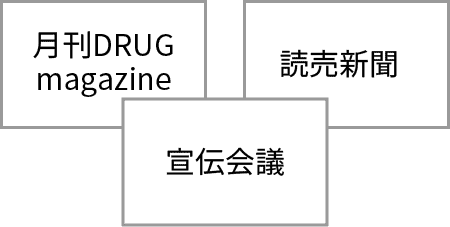 シニアに関する取材対応